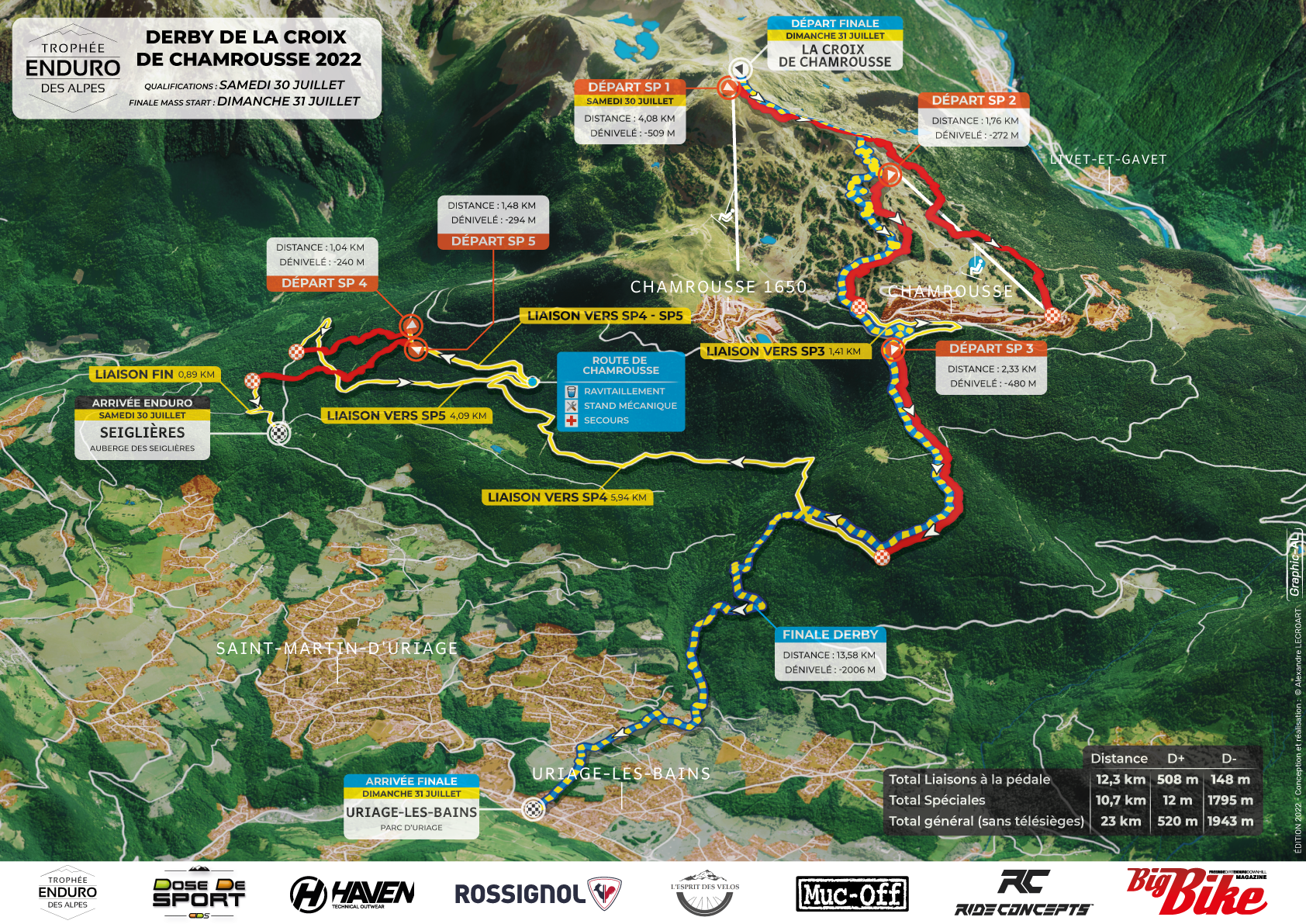 Derby-de-Chamrousse-2022---Carte-Enduro-V2