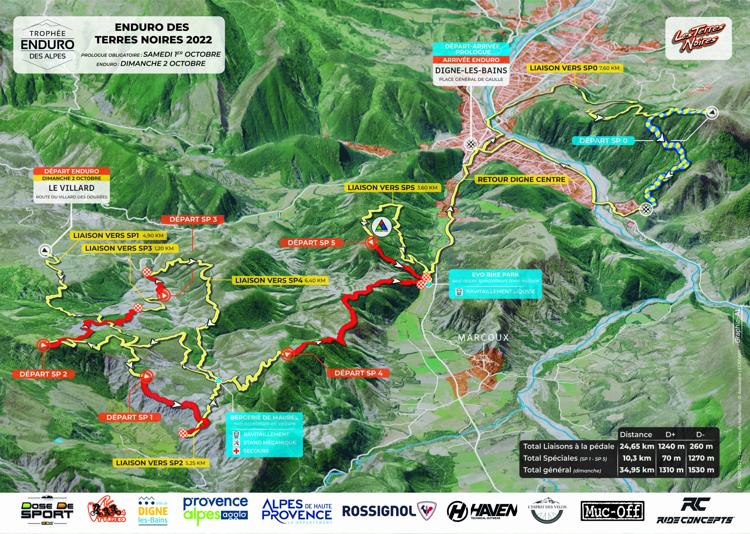 Enduro des Terres Noires 2022 - Carte Enduro V3
