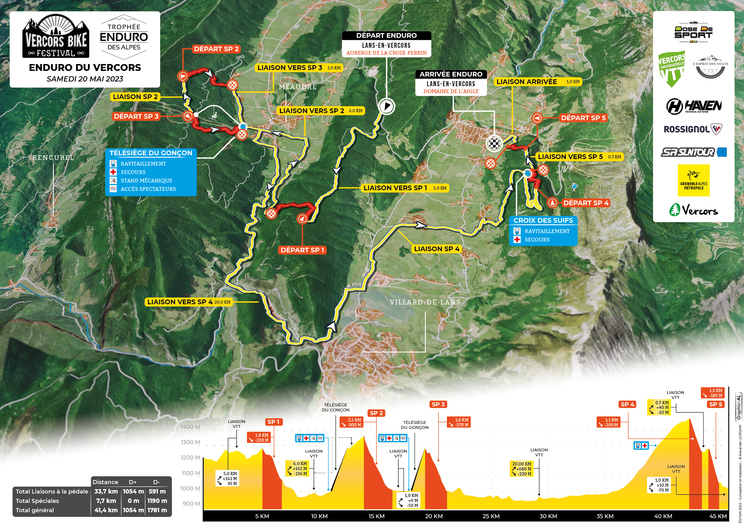 Enduro-du-Vercors-2023--Carte-3D