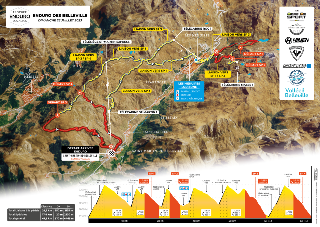 Enduro des Belleville Trophée Enduro des Alpes