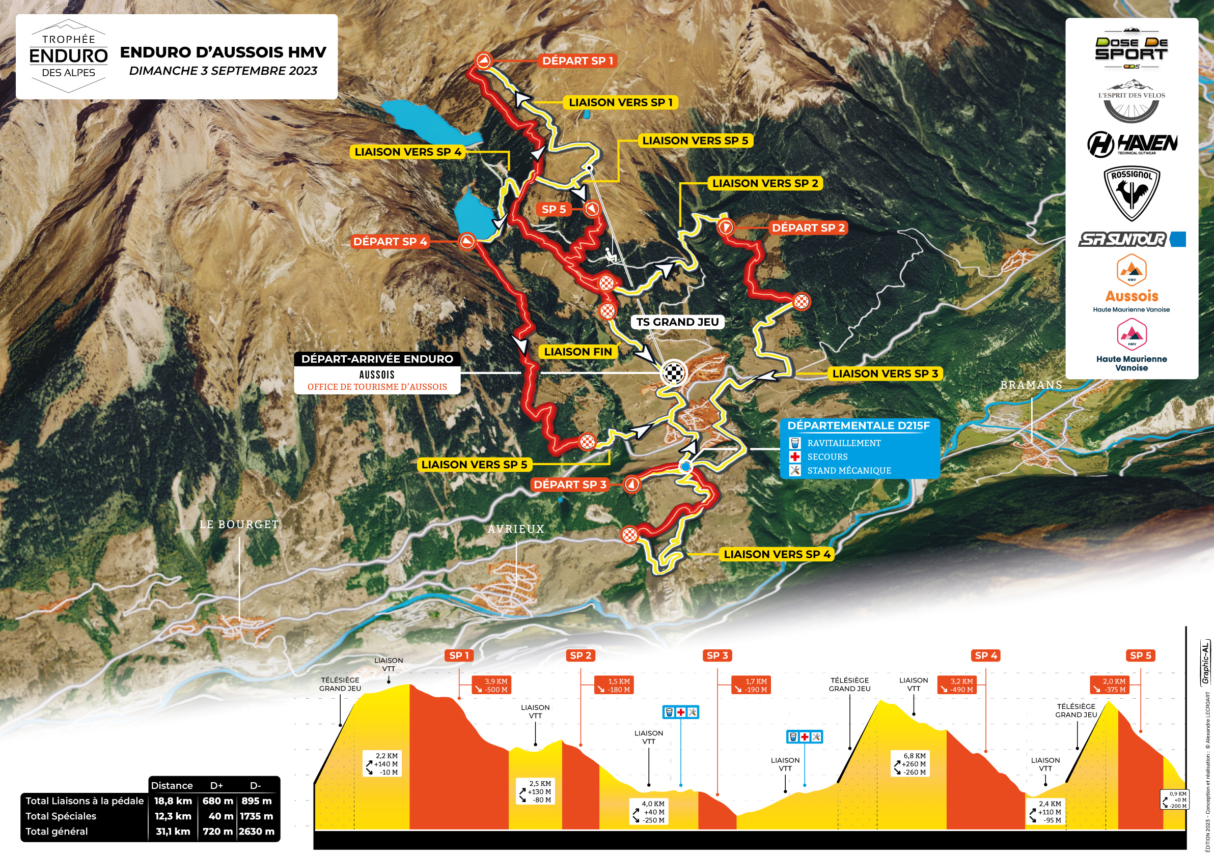 Enduro-d'Aussois-HMV-2023---Carte-Enduro-V1